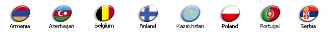 Euro 2008 Qualifying - Group by Group Preview for Saturday's Matches