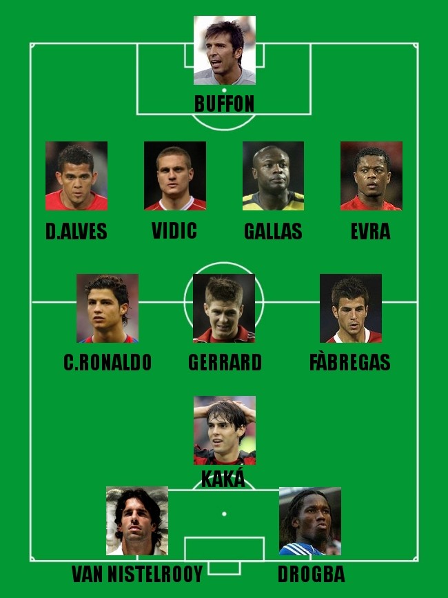 L'Ã‰quipe's All-Star Best XI of 2007