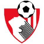 League Two Football Clubs