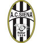 Serie A Clubs