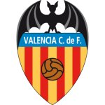 La Liga Clubs