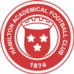 Scottish Premier League Clubs