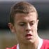 Top 20 Future England Football Stars
