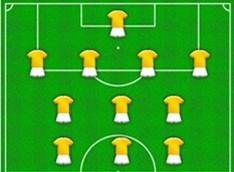 4-3-3