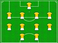 4-4-2