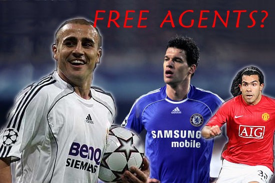 Football Bargains: Players with EXPIRING CONTRACTS in 2009