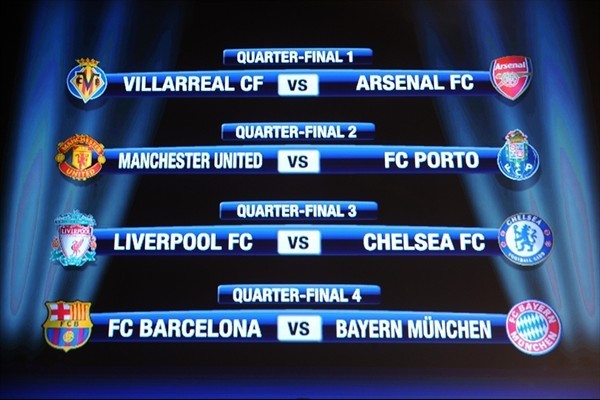ucl_08-09_draw_tv
