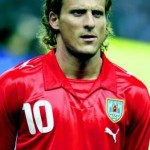 forlan