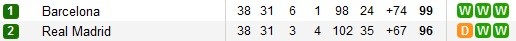title-race
