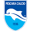 Serie A Transfers - Summer 2012