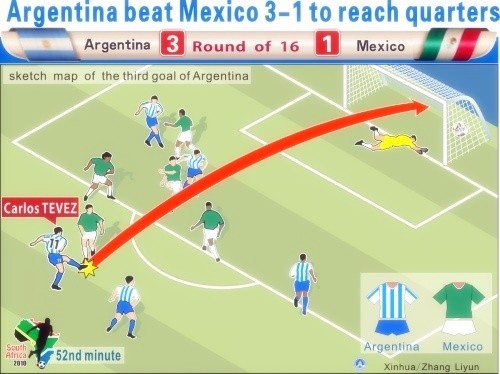 tevez-goal-sketch
