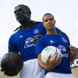 Rodwell