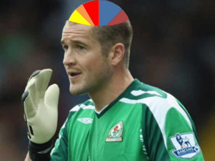 robbo