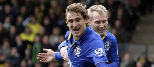 Nikica Jelavic