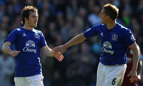 baines-jagielka liverpool