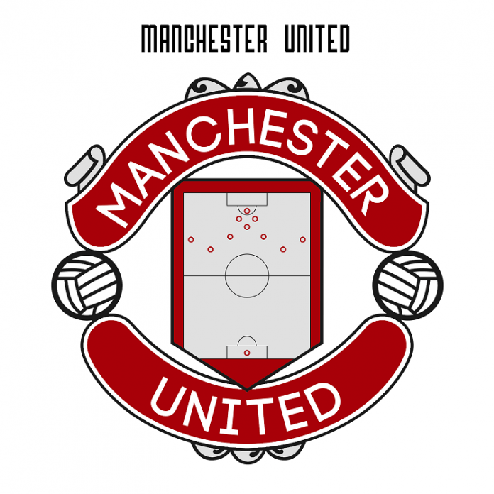 premier league