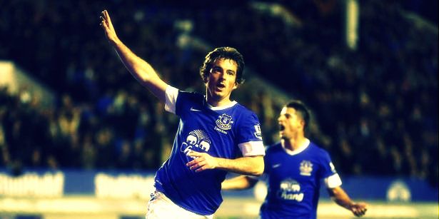 everton
