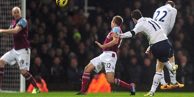 gareth bale