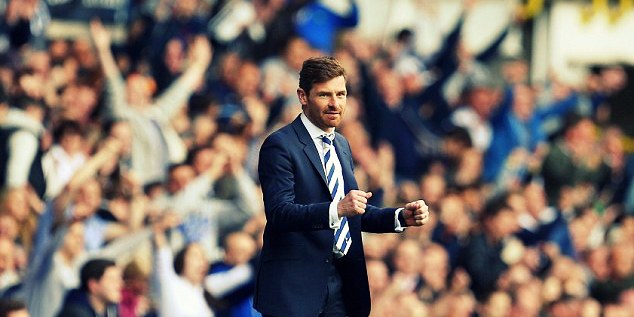 andre villas-boas