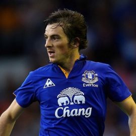 Leighton Baines topic-793992