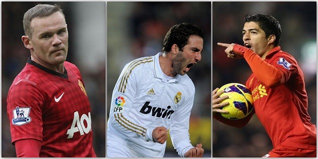 arsenal