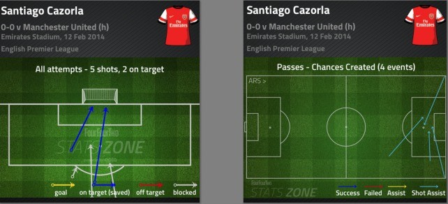 CAZORLA