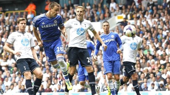 John Terry