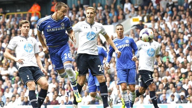 John Terry