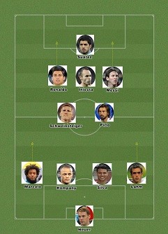 World Cup Dream Team