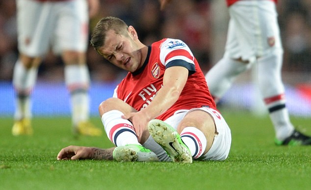 Jack Wilshere Injury
