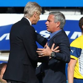 managers