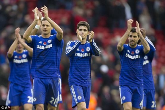 Possible Chelsea starting XI