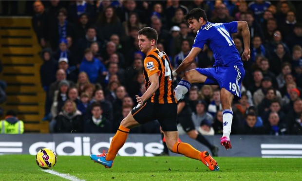 Chelsea vs Hull City analysis