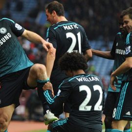 Aston Villa vs Chelsea analysis