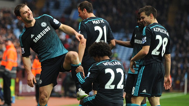 Aston Villa vs Chelsea analysis