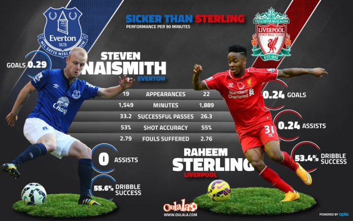 sicker-than-sterling