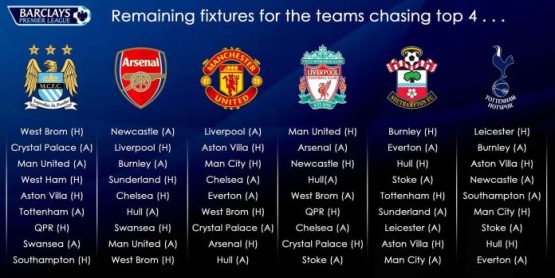 Remaining Premier Laegue fixtures
