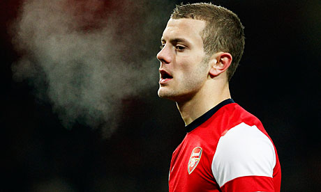 Arsenal Transfer News