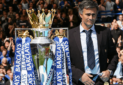 jose-mourinho