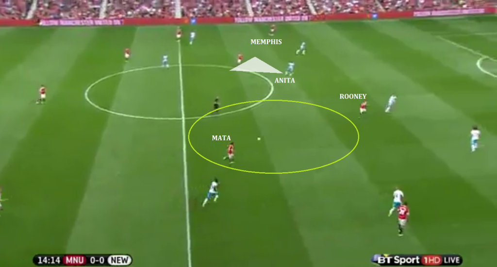 Mata afforded central space.