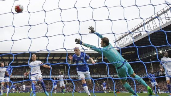 Everton vs Chelsea