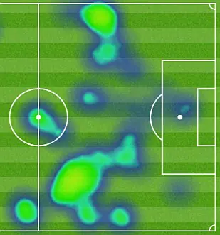 Anthony Martial's heatmap against Southampton