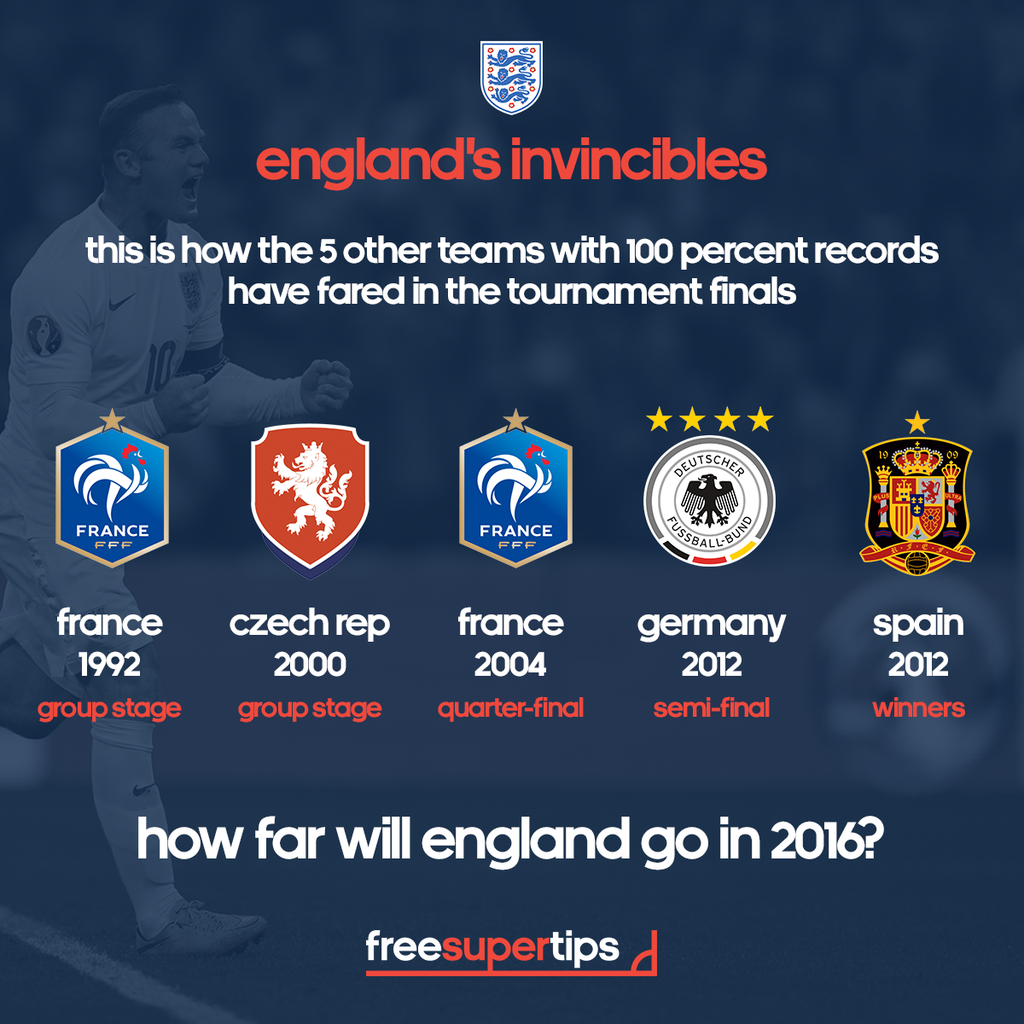 england_euro_2016_1024