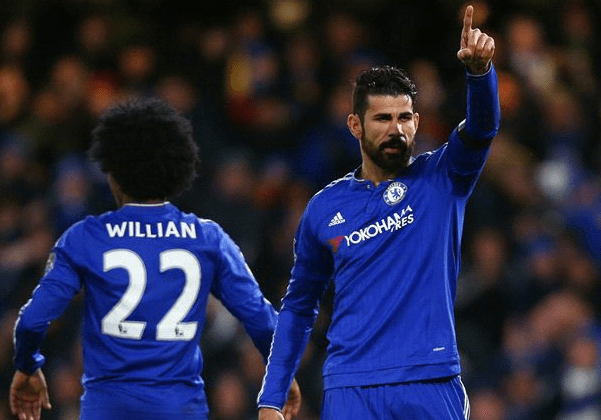 Diego Costa Norwich City
