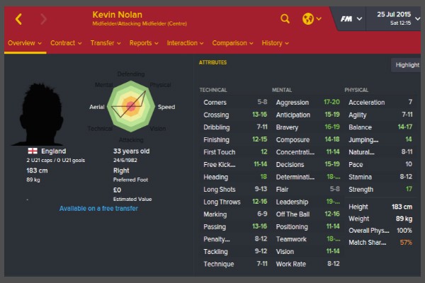 nolan