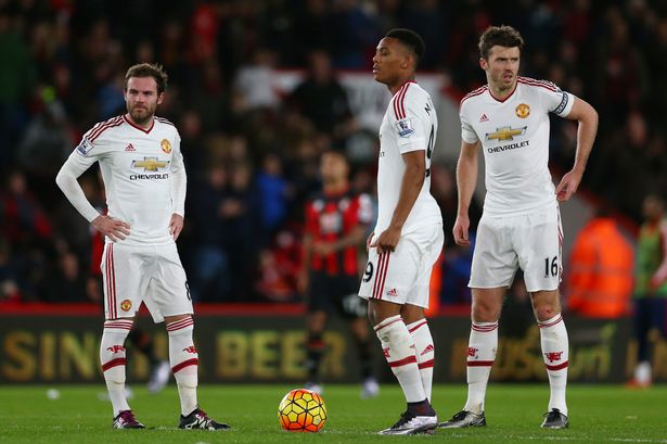 Bournemouth 2-1 Manchester United