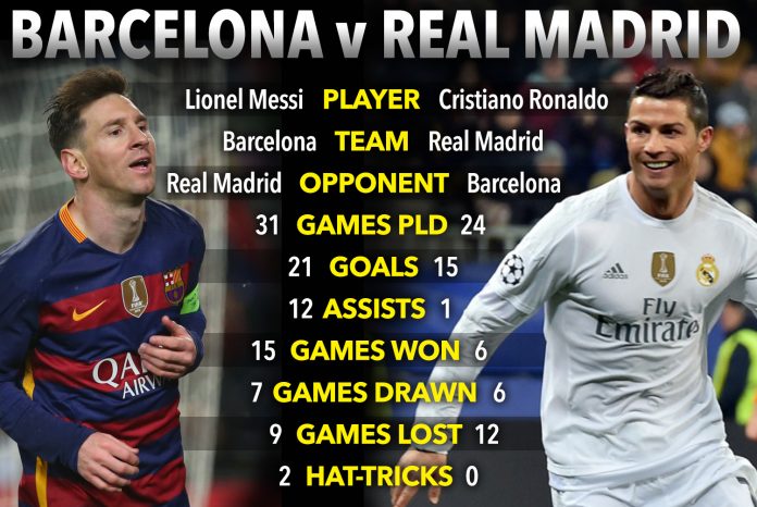 barca-v-real_2771891a