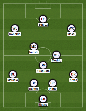 clasicocombinedteam