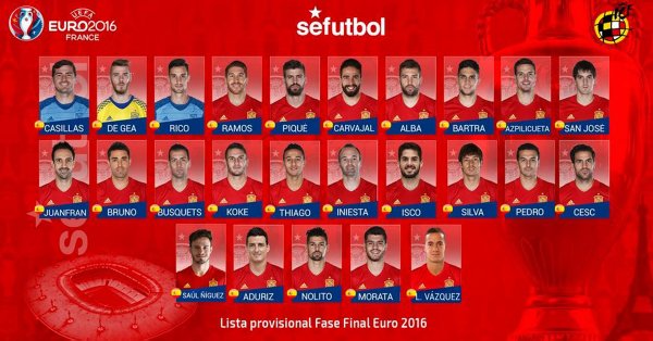 spain