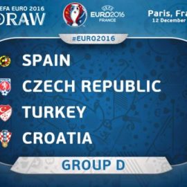 Euro2016-GroupD
